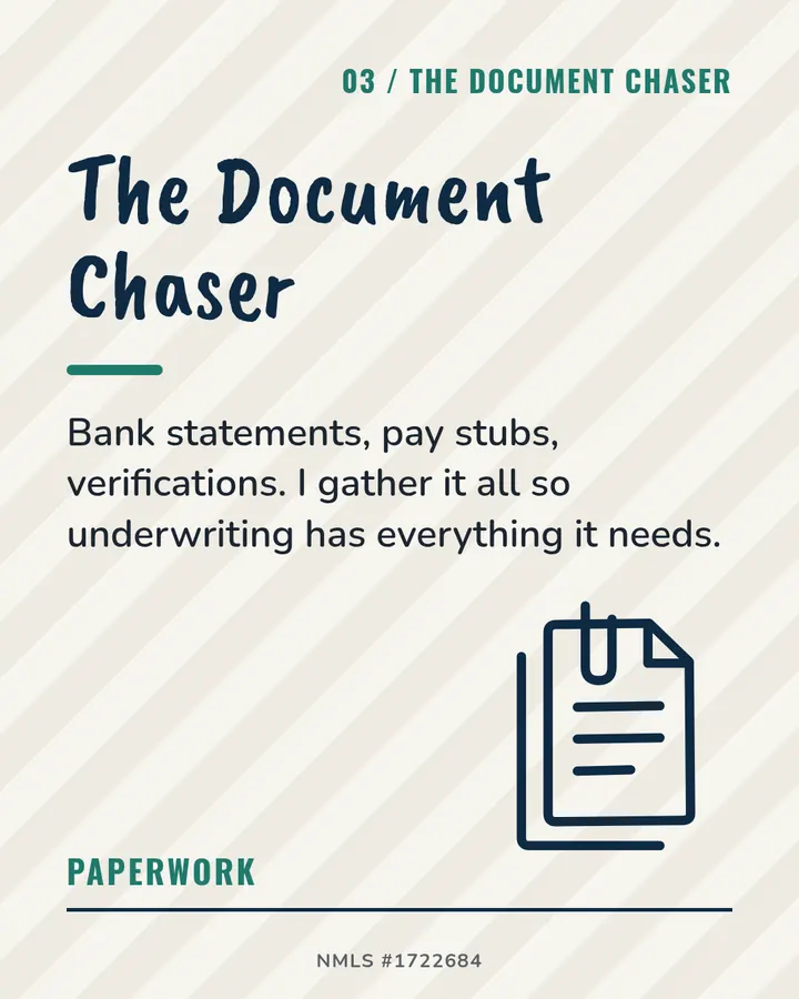 Slide 3: The Document Chaser. Bank statements, pay stubs, verifications, gathered so underwriting has everything it needs.