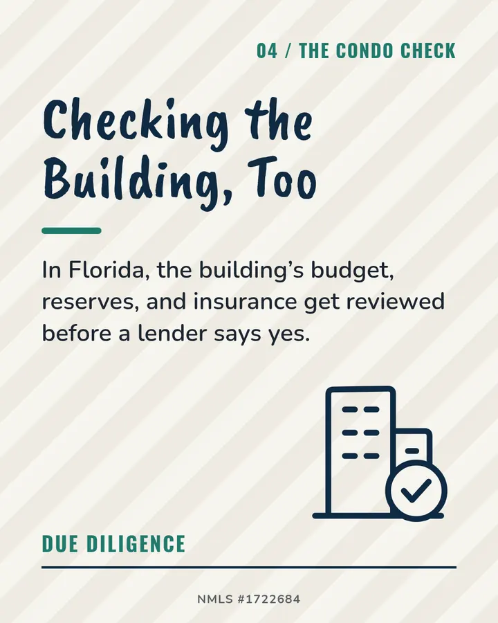Slide 4: Checking the Building, Too. In Florida, the building's budget, reserves, and insurance get reviewed before a lender says yes.