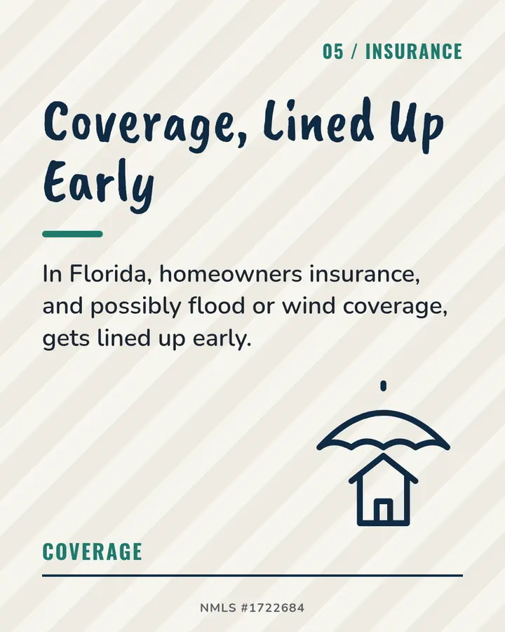 Slide 5: Coverage, Lined Up Early. In Florida, homeowners insurance, and possibly flood or wind coverage, gets lined up early.