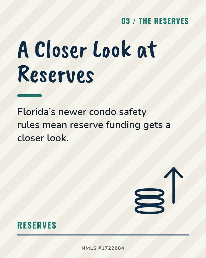 Slide 3: A Closer Look at Reserves. Florida's newer condo safety rules mean reserve funding gets a closer look.