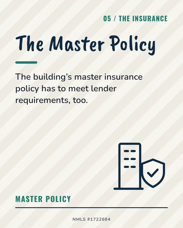 Slide 5: The Master Policy. The building's master insurance policy has to meet lender requirements, too.